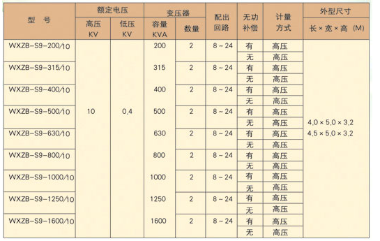 沈陽高低壓配電柜價格